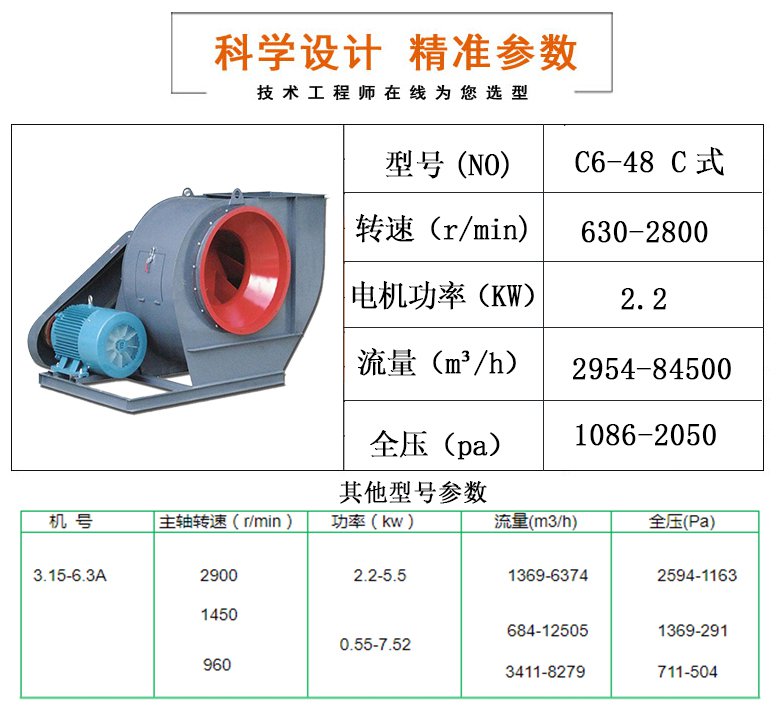 C6-48除塵風(fēng)機(jī)參數(shù) C6-48除塵風(fēng)機(jī)參數(shù)